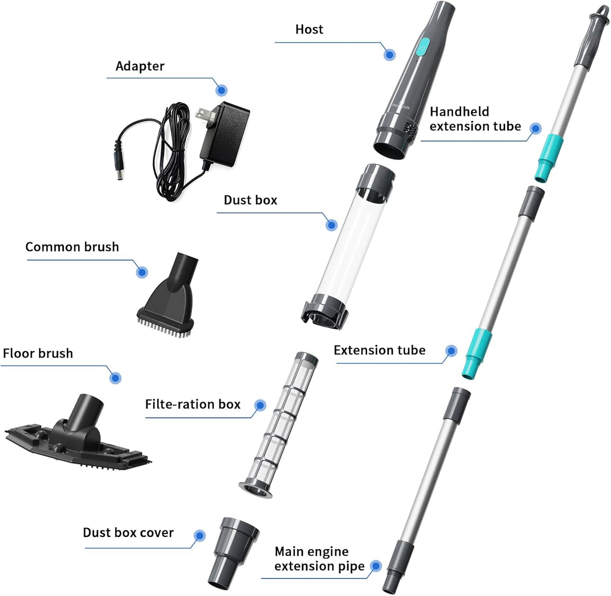 PoolMr Handheld Pool Vacuum for Above Ground Pool & Hot Tub Vacuum, with 2 Brush Heads, 90 Mins Running Time, 13.2 Gallons/Min Powerful Suction, Ideal for Cleaning Debris and Sand Underwater, Black