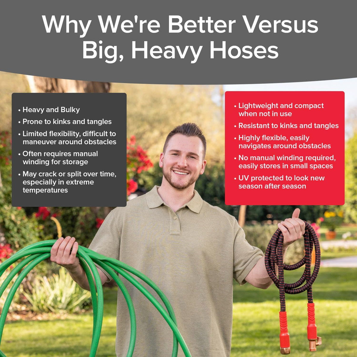 Pocket Hose Ballistic 75 FT Expandable Garden Hose, No-Kink, As Seen on TV