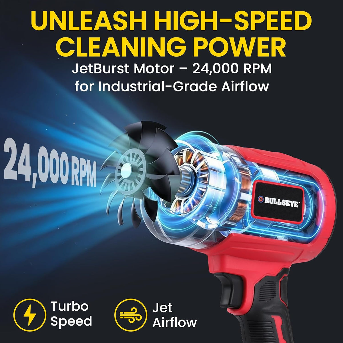 Bullseye Blower Cordless Leaf Blower, Handheld Turbo Jet with 2 Batteries, 20V 350W Electric Air Power for Patio, Garage Cleaning and Car Drying, As Seen on TV